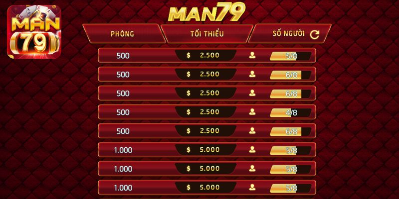 Một vài ghi chú cốt lõi trong quy trình tải app Man79 Club