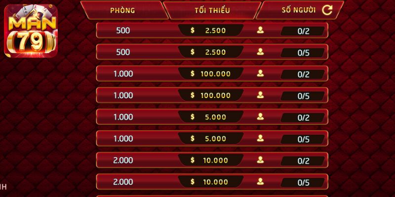 Tất cả các phòng cược phổ biến nhất tại cổng game Man79 Club